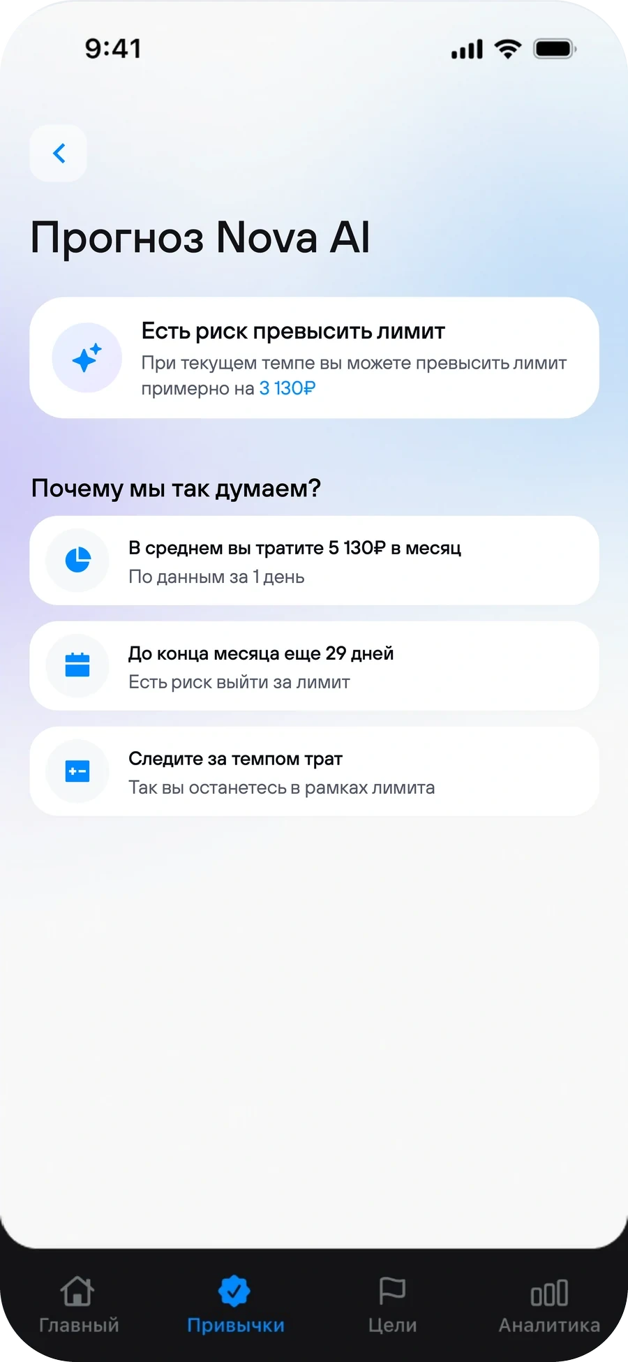 Прогноз Nova AI