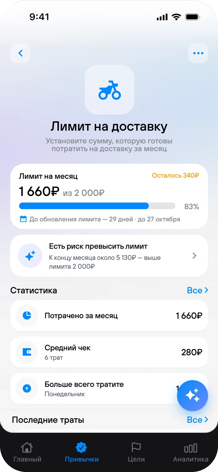 07. Страница привычки
