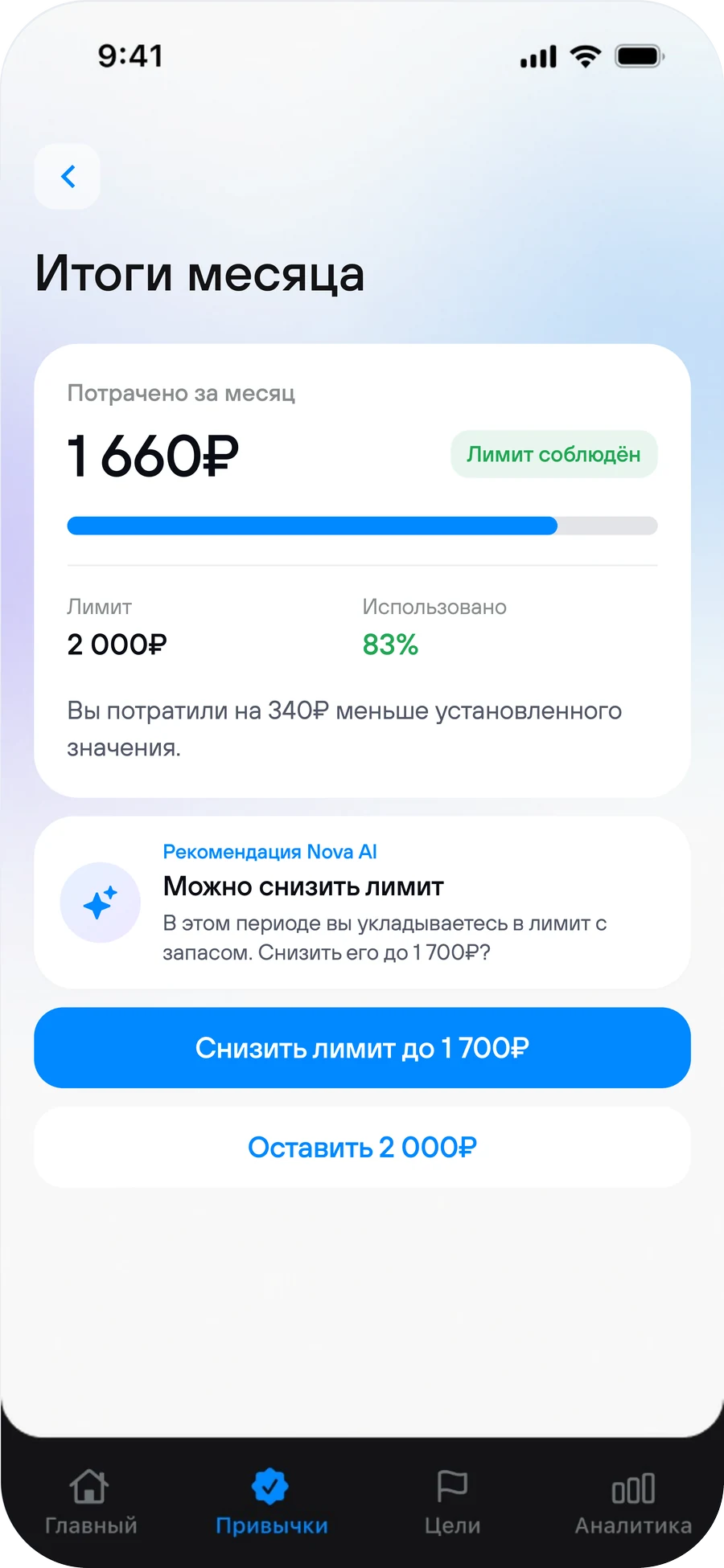 Итог периода