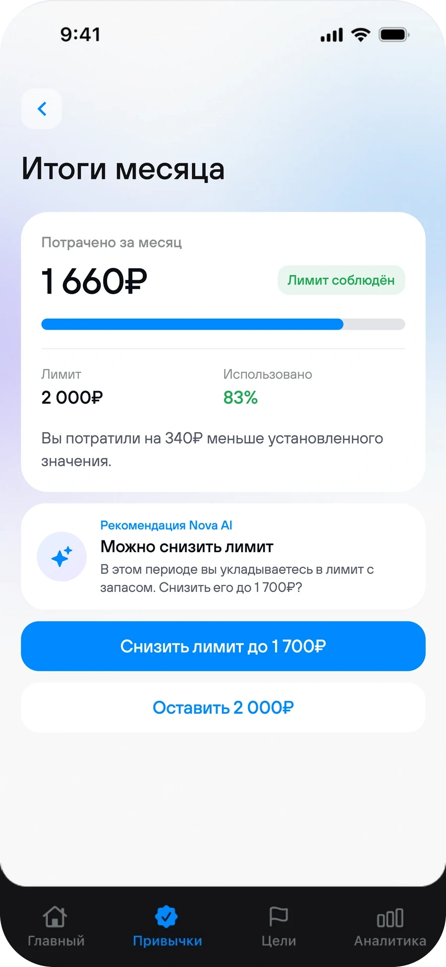 Итог периода